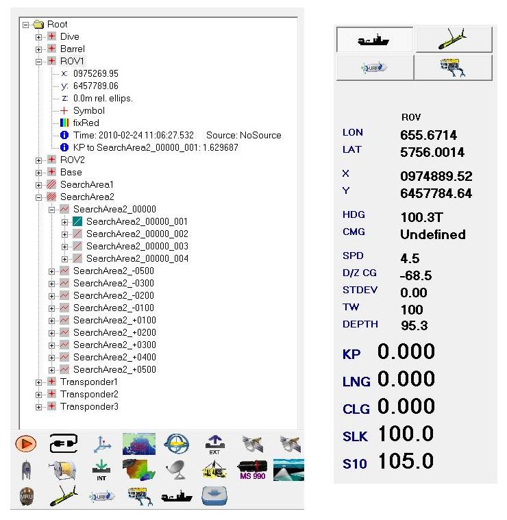 line view and chart info